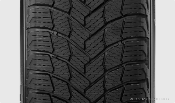 Michelin X-Ice Snow